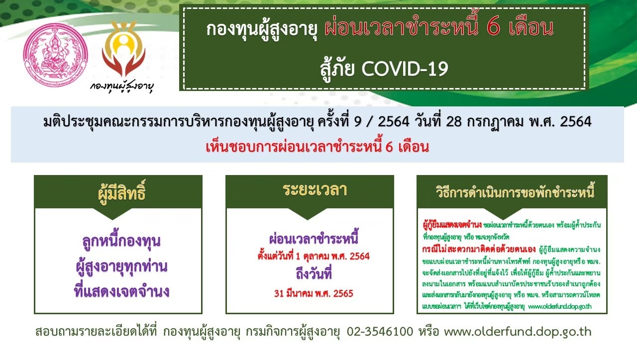 มาตรการการช่วยเหลือลูกหนี้กองทุนผู้สูงอายุจากสถานการณ์โควิด 19 (รอบ3)