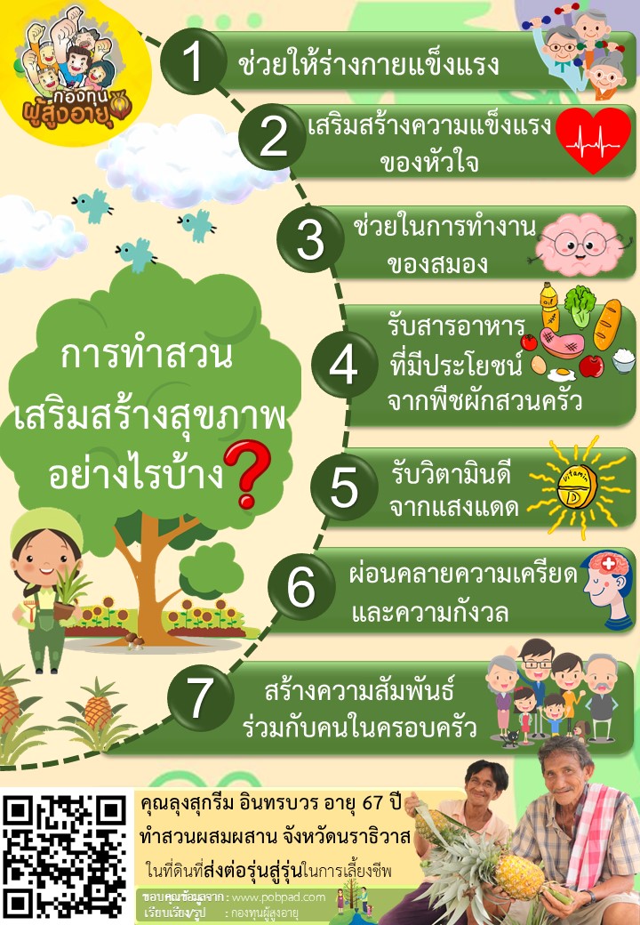 การทำสวนเสริมสร้างสุขภาพอย่างไรบ้าง BY กองทุนผู้สูงอายุ