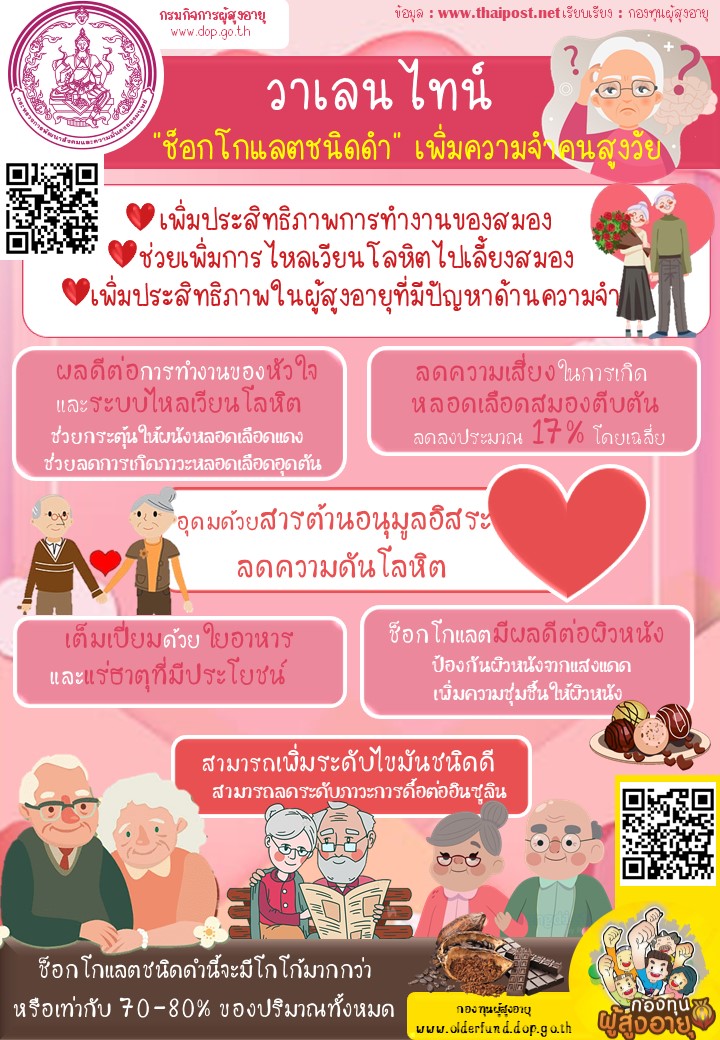 ช็อกโกแลตชนิดดำ เพิ่มความจำผู้สูงวัย By กองทุนผู้สูงอายุ