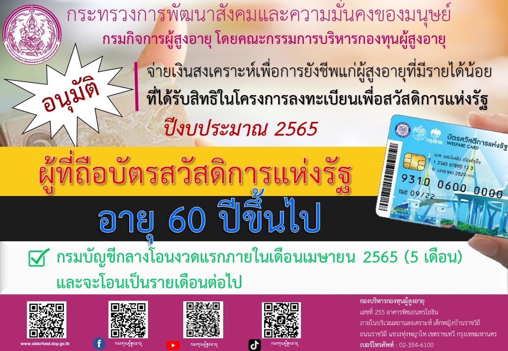 พม. โดยคณะกรรมการบริหารกองทุนผู้สูงอายุ อนุมัติ “การจ่ายเงินสงเคราะห์เพื่อการยังชีพแก่ผู้สูงอายุที่มีรายได้น้อยที่ได้รับสิทธิ ในโครงการลงทะเบียนเพื่อสวัสดิการแห่งรัฐ” ประจำปีงบประมาณ 2565