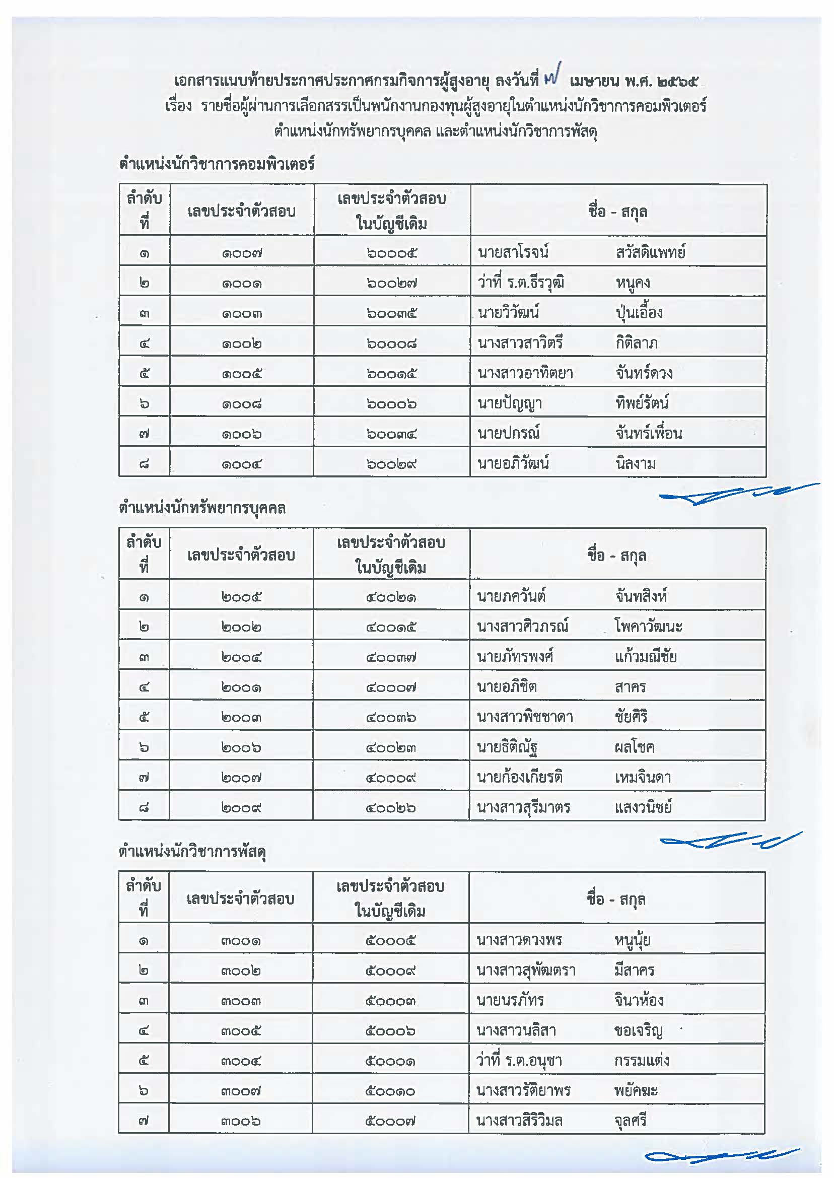 ประกาศรายชื่อผู้ผ่านการเลือกสรรเป็นพนัก_Page_2