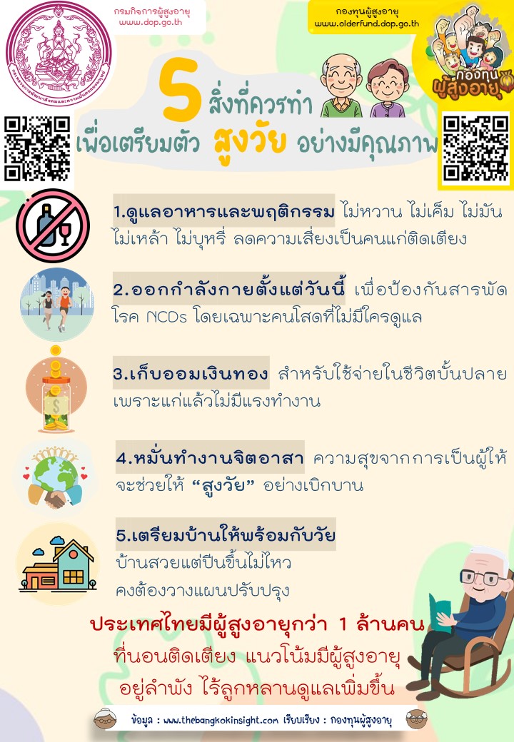 5 สิ่งที่ควรทำ เพื่อเตรียม “สูงวัย” อย่างมีคุณภาพ BY กองทุนผู้สูงอายุ