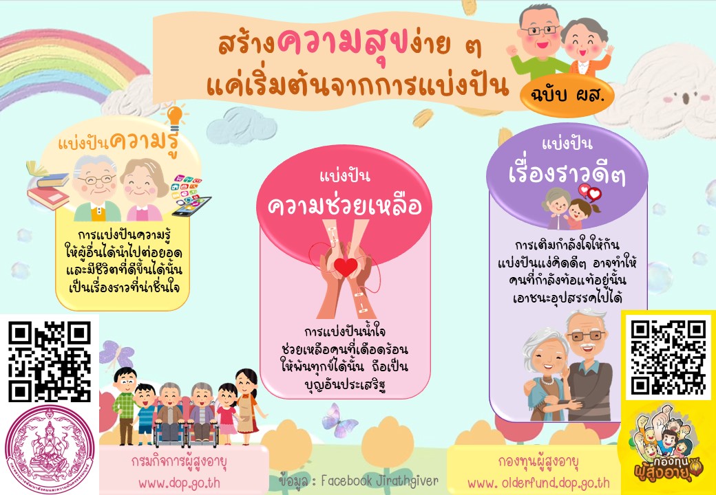 สร้างความสุขง่าย ๆ  แค่เริ่มต้นจากการแบ่งปัน ฉบับ ผส.