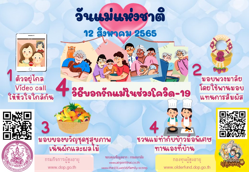 4 วิธีบอกรักแม่ในช่วงโควิด-19