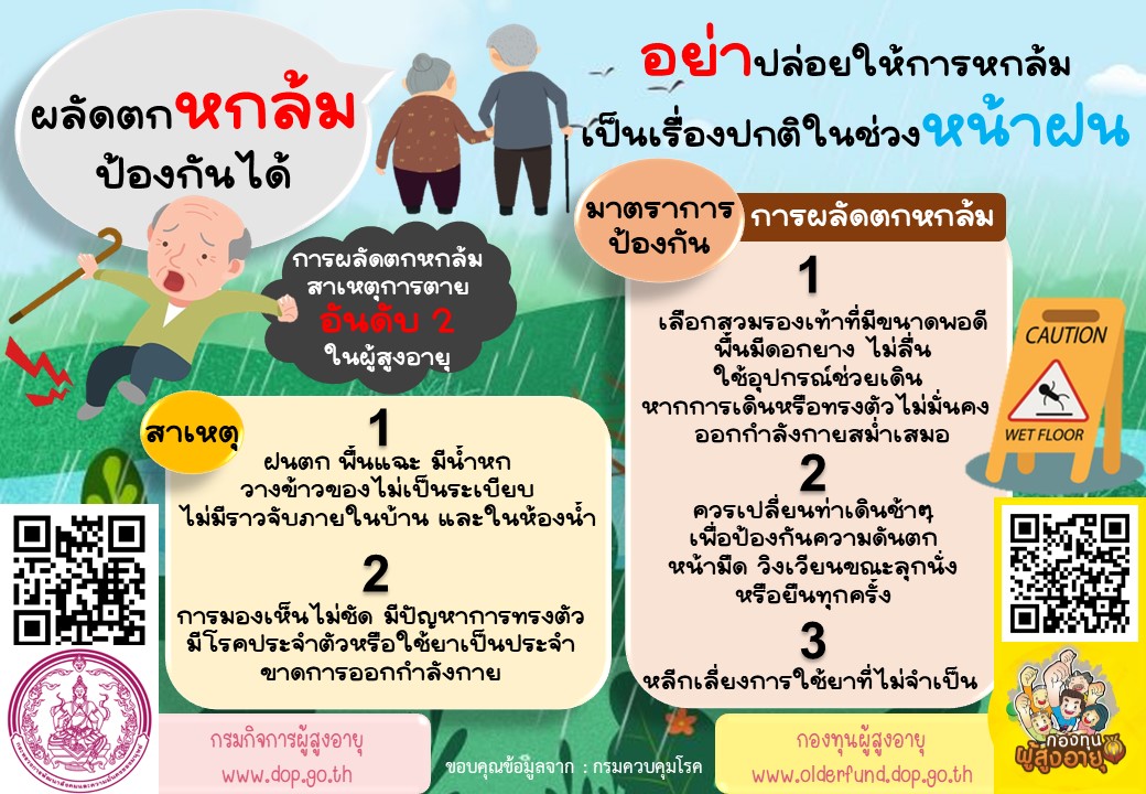 “พลัดตก หกล้ม ป้องกันได้” อย่าปล่อยให้การหกล้มเป็นเรื่องปกติช่วงหน้าฝน