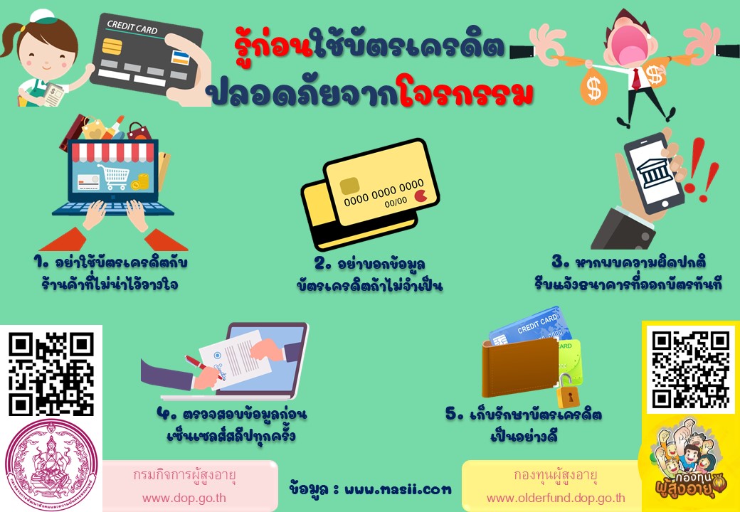 รู้ก่อนใช้บัตรเครดิต ปลอดภัยจากโจรกรรม