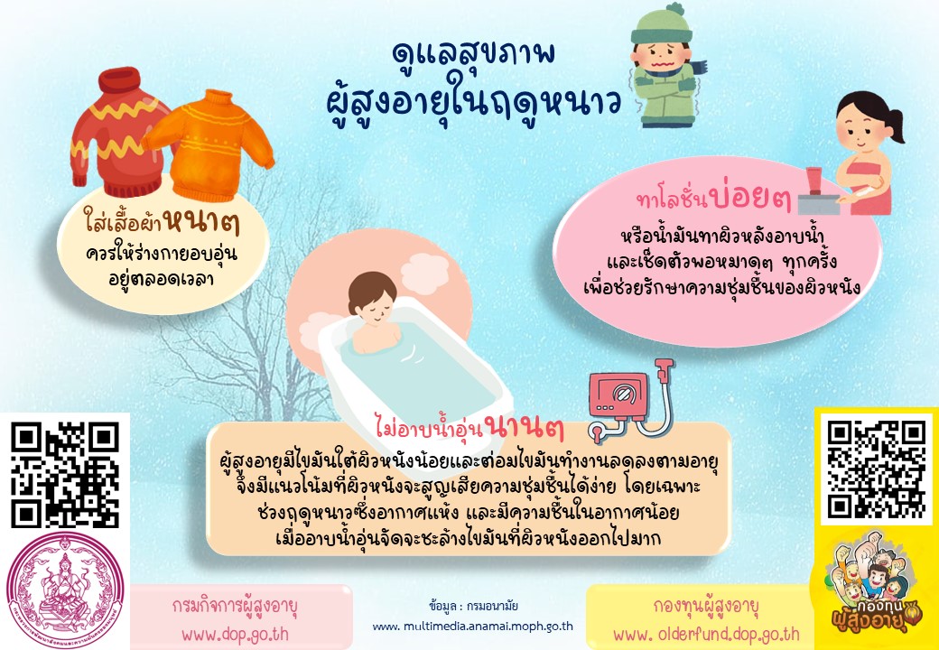 ดูแลสุขภาพผู้สูงอายุในฤดูหนาว