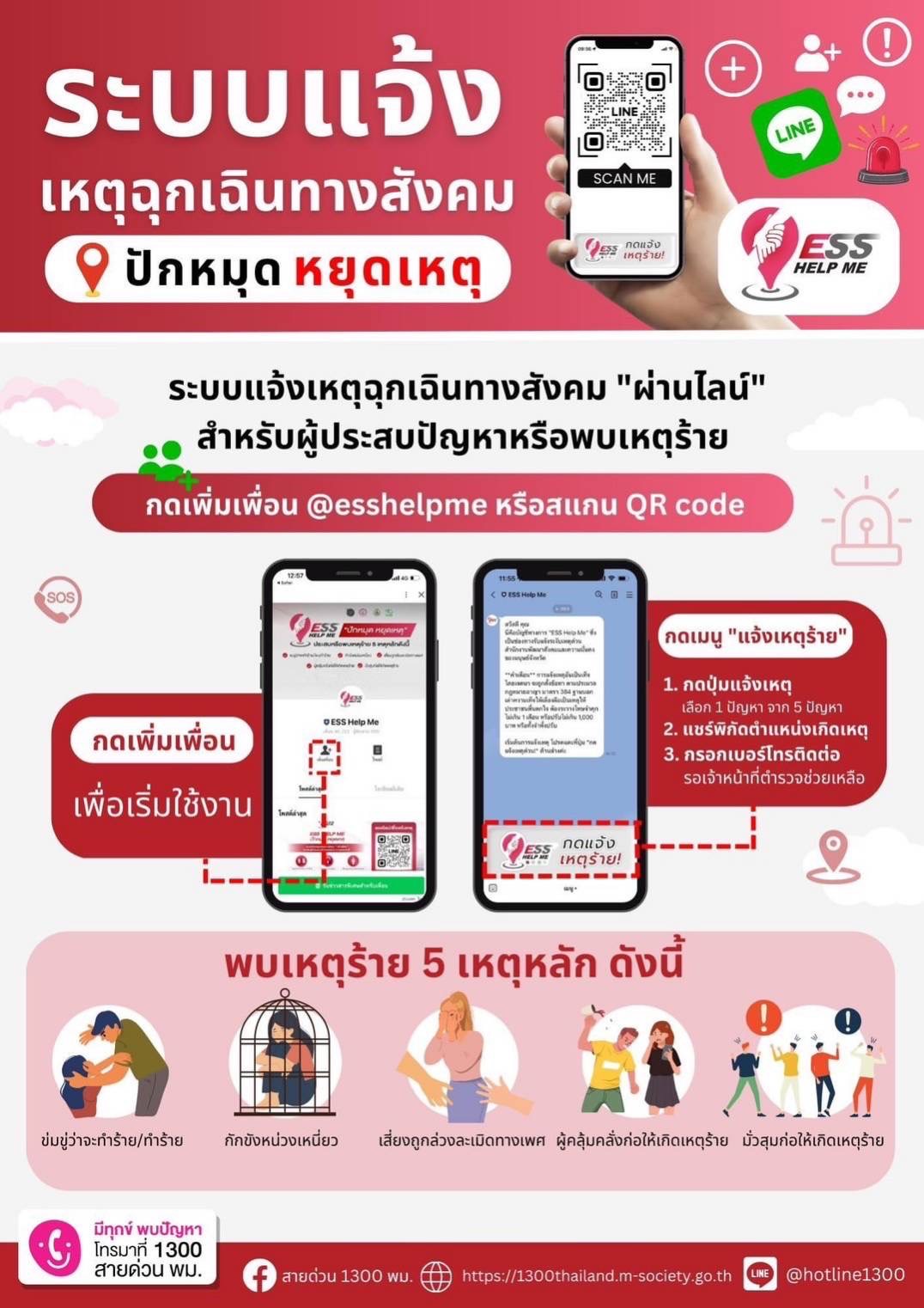 ขอเชิญชวน add line เพื่อร่วมกันป้องกันปัญหาด้านสังคม และให้ผู้ประสบปัญหาได้รับการช่วยเหลืออย่างทันที