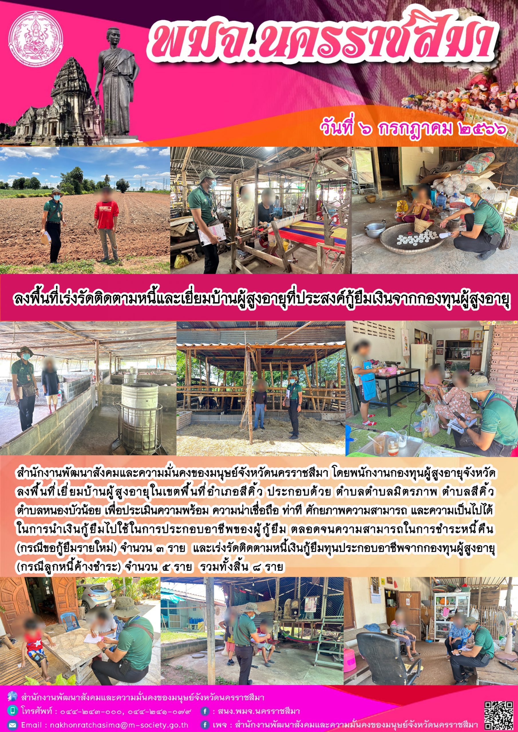 พม.นครราชสีมา ลงพื้นที่เยี่ยมบ้าน สอบข้อเท็จจริงของผู้สูงอายุที่ขอกู้ยืมเงินทุนประกอบอาชีพ พร้อมทั้งติดตามคุณภาพชีวิตของผู้สูงอายุที่กู้ยืมเงินทุนประกอบอาชีพจากกองทุนผู้สูงอายุ จำนวน 8 ราย