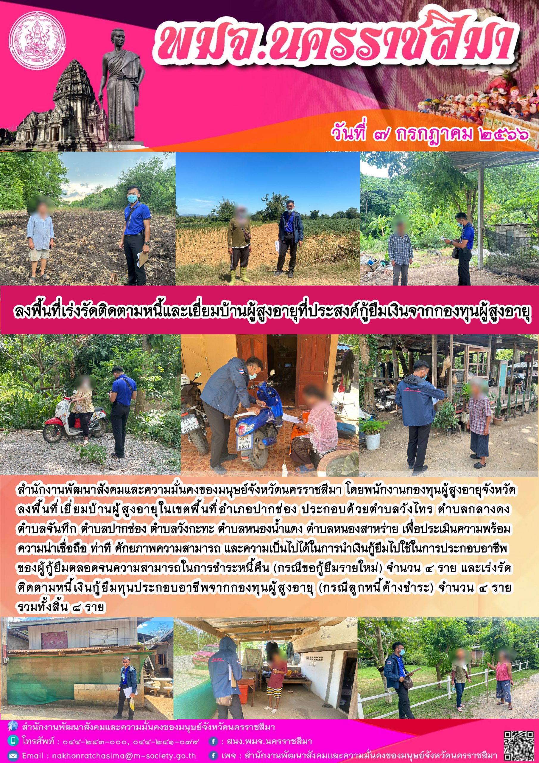 พม.นครราชสีมา ลงพื้นที่เยี่ยมบ้าน สอบข้อเท็จจริงของผู้สูงอายุที่ขอกู้ยืมเงินทุนประกอบอาชีพ พร้อมทั้งติดตามคุณภาพชีวิตของผู้สูงอายุที่กู้ยืมเงินทุนประกอบอาชีพจากกองทุนผู้สูงอายุ จำนวน 8 ราย