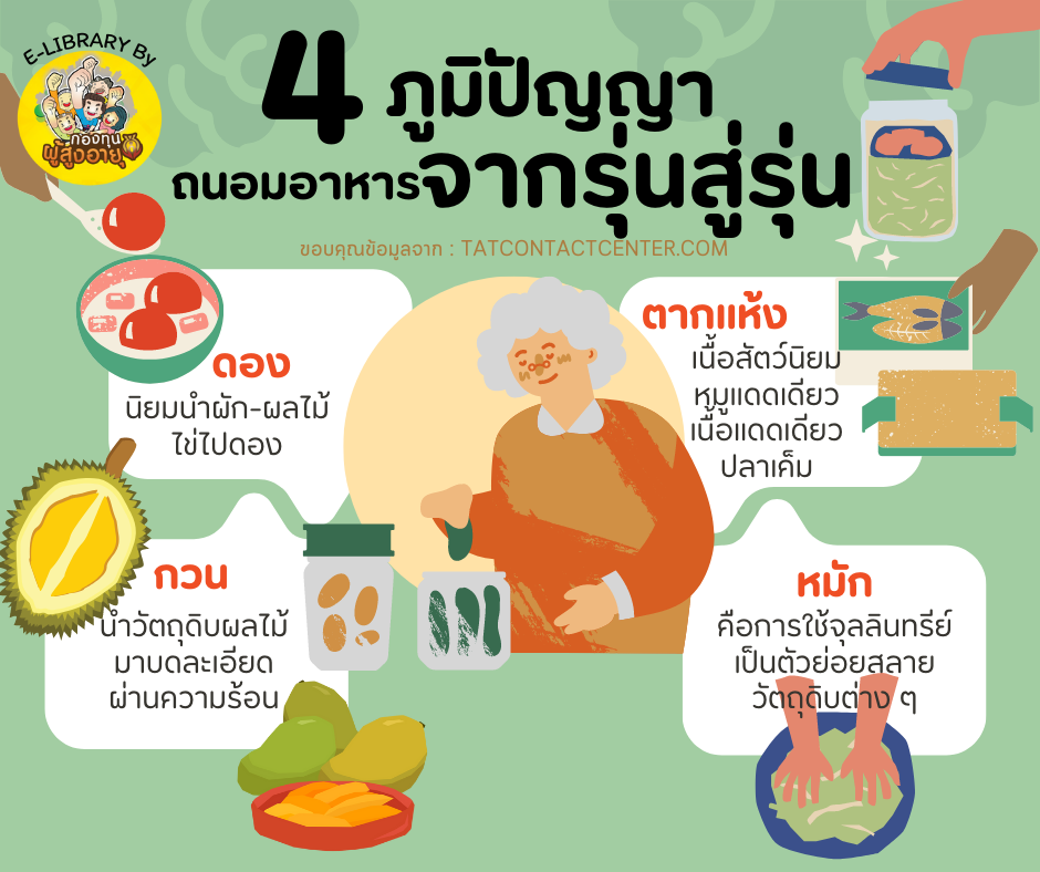 4 ภูมิปัญญาถนอมอาหารจากรุ่นสู่รุ่น