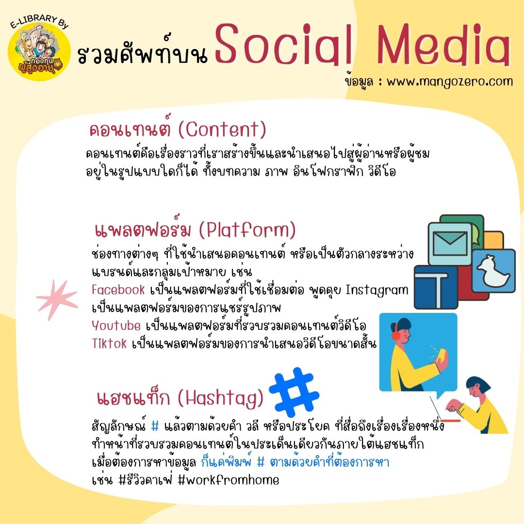 รวมศัพท์บนSocial Media ที่วัยเก๋าควรรู้