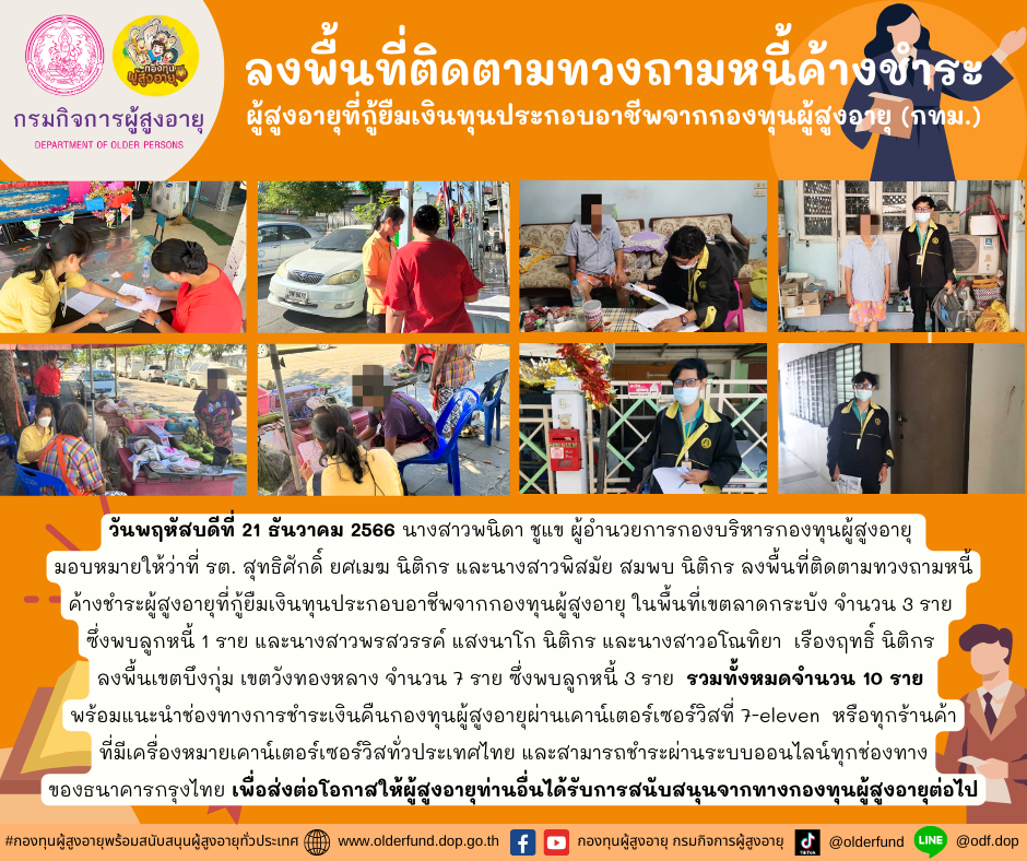 กองทุนผู้สูงอายุ (กทม.) ลงพื้นที่ติดตามทวงถามหนี้ค้างชำระผู้สูงอายุที่กู้ยืมเงินทุนประกอบอาชีพจากกองทุนผู้สูงอายุ จำนวน 10 ราย พร้อมทั้งแนะนำช่องทางการชำระเงินคืนกองทุนผู้สูงอายุ