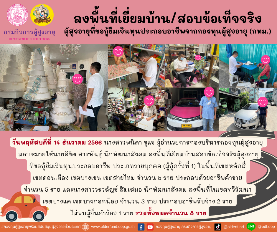 กองทุนผู้สูงอายุ (กทม.) ลงพื้นที่เยี่ยมบ้าน สอบข้อเท็จจริงผู้สูงอายุที่ขอกู้ยืมเงินทุนประกอบอาชีพจากกองทุนผู้สูงอายุ จำนวน 8 ราย