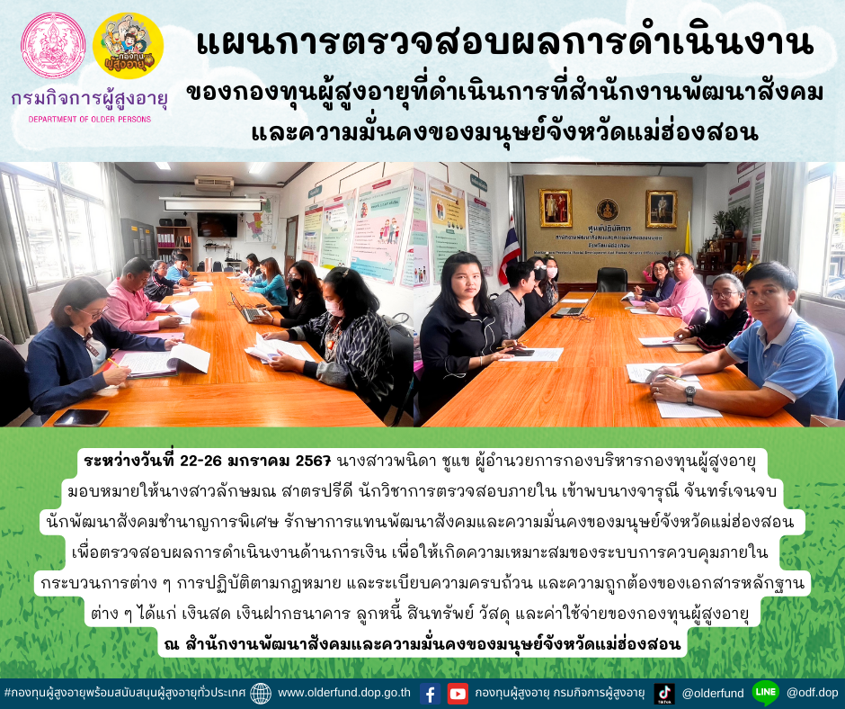 กองบริหารกองทุนผู้สูงอายุ ลงพื้นที่ตรวจสอบผลการดำเนินงานของกองทุนผู้สูงอายุที่ดำเนินการที่สำนักงานพัฒนาสังคมและความมั่นคงของมนุษย์จังหวัดแม่ฮ่องสอน