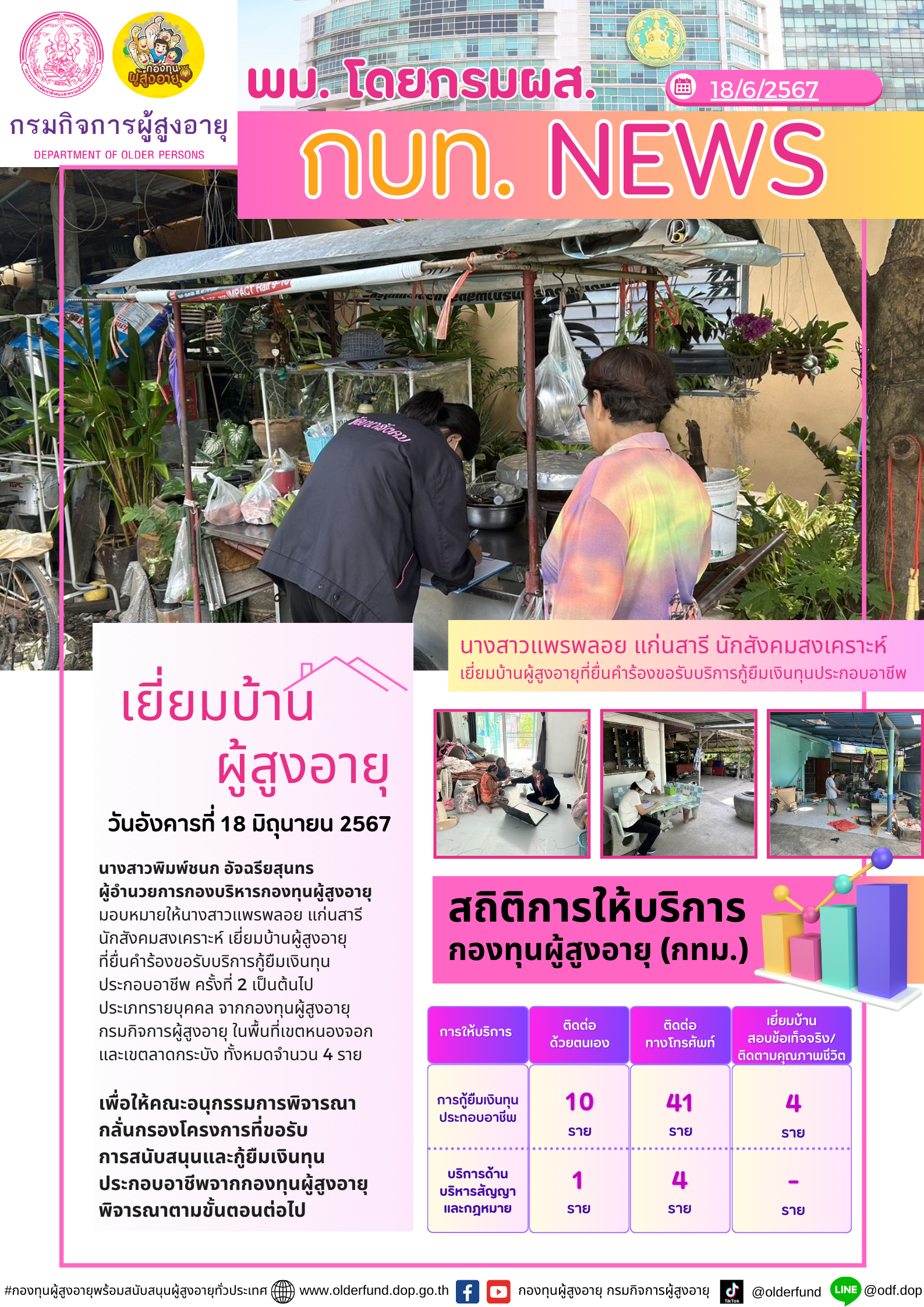 ข่าวกองบริหารกองทุนผู้สูงอายุ (ส่วนกลาง) ประจำวันอังคารที่ 18 มิถุนายน 2567