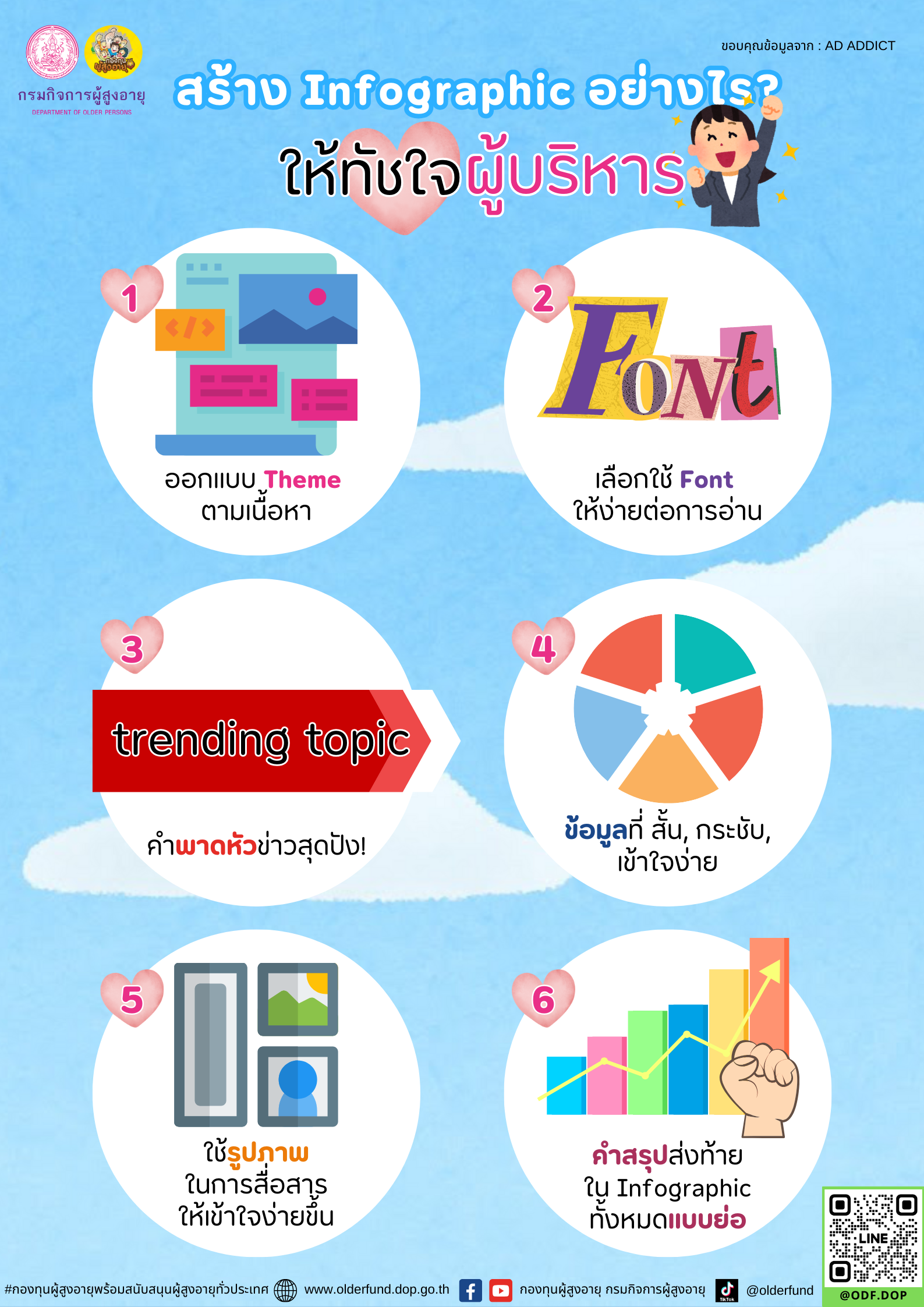 สร้าง Infographic อย่างไร? ให้ทัชใจผู้บริหาร