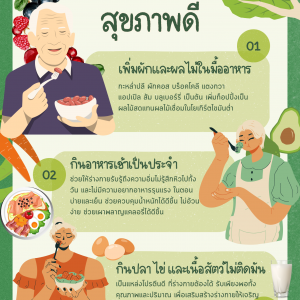 กินอย่างไรให้สุขภาพดี