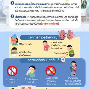 ทำไม? กลั้นปัสสาวะ
