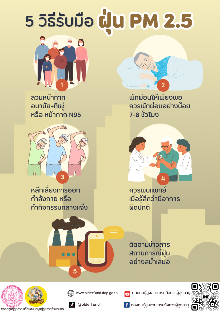 5 วิธีรับมือ ฝุ่น PM 2.5