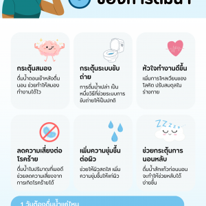 ประโยชน์ของการดื่มน้ำ