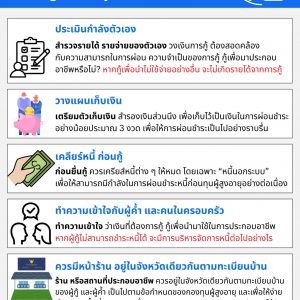 เทคนิค กู้กองทุนผู้สูงอายุ