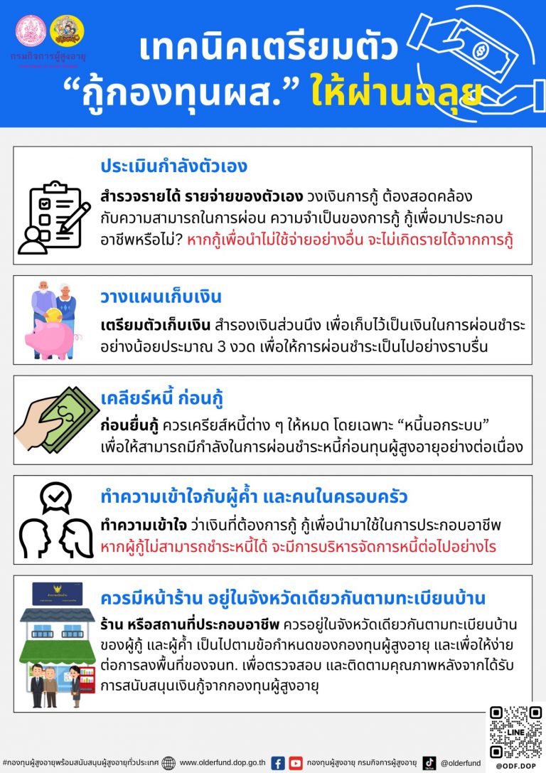 เทคนิค กู้กองทุนผู้สูงอายุ